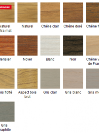 Huile-cire Blanchon - 1L plusieurs teintes