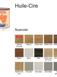 blanchon revendeur à huy