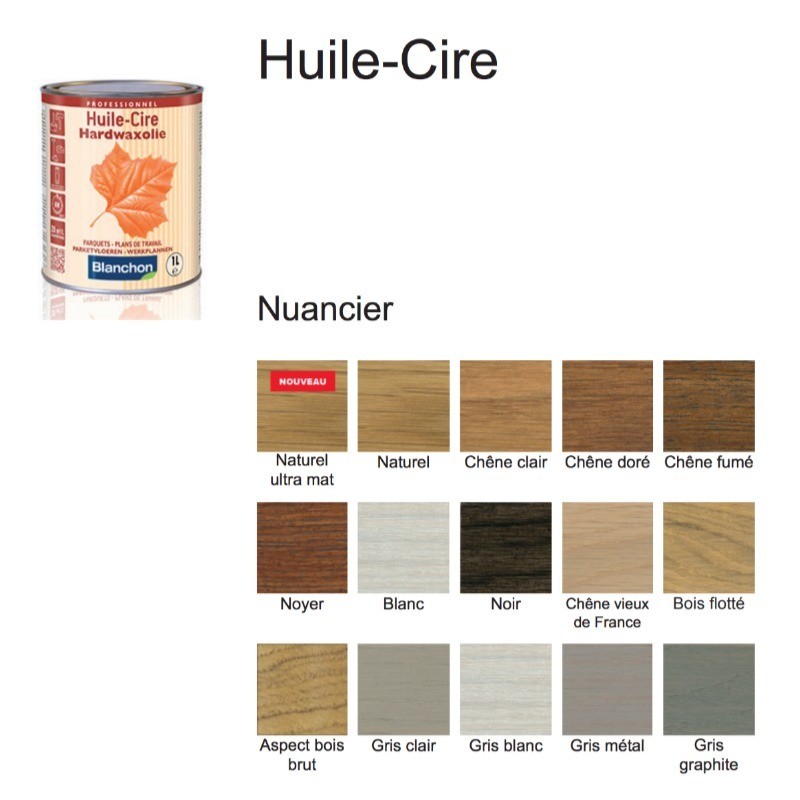 blanchon revendeur à huy